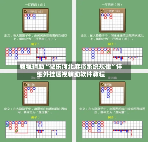 教程辅助“微乐河北麻将系统规律	”详细外挂透视辅助软件教程-第1张图片