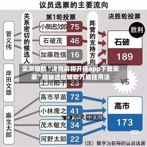 实测辅助“决胜麻将开挂app下载安装”揭秘透视辅助万能挂用法-第3张图片