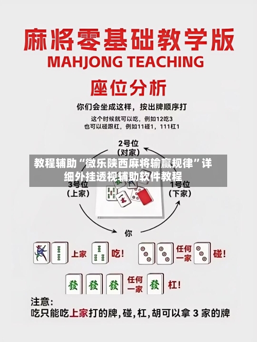 教程辅助“微乐陕西麻将输赢规律	”详细外挂透视辅助软件教程-第1张图片