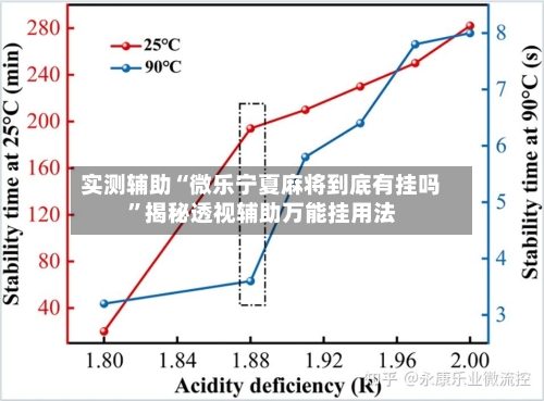 实测辅助“微乐宁夏麻将到底有挂吗”揭秘透视辅助万能挂用法-第1张图片
