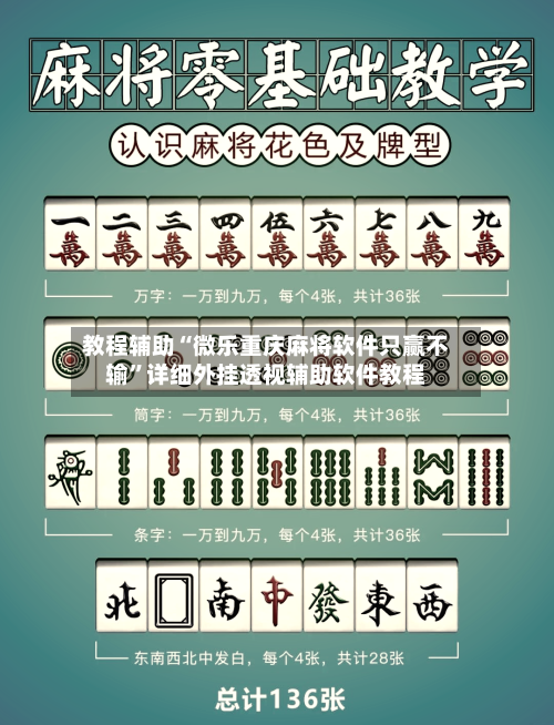 教程辅助“微乐重庆麻将软件只赢不输”详细外挂透视辅助软件教程-第2张图片