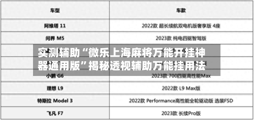 实测辅助“微乐上海麻将万能开挂神器通用版”揭秘透视辅助万能挂用法-第1张图片