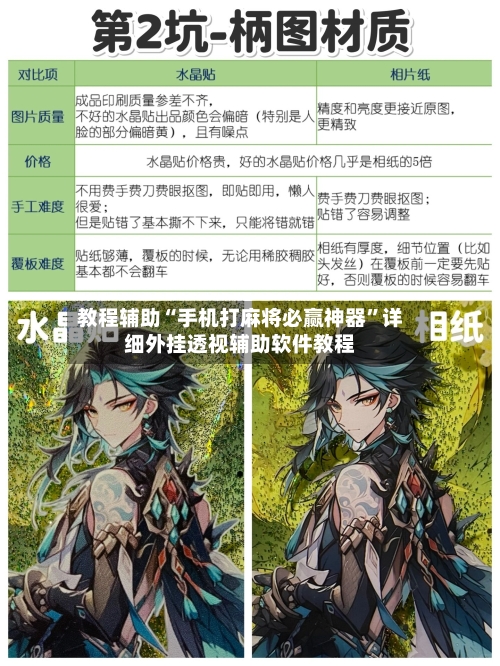 教程辅助“手机打麻将必赢神器	”详细外挂透视辅助软件教程-第1张图片