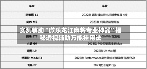 实测辅助“微乐龙江麻将专业神器”揭秘透视辅助万能挂用法-第1张图片