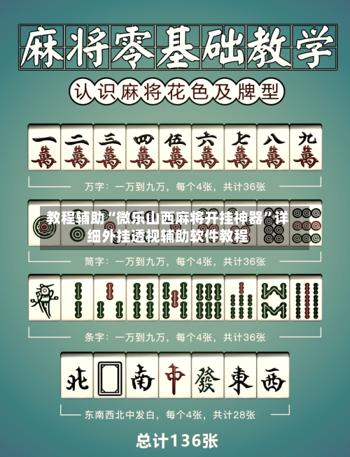 教程辅助“微乐山西麻将开挂神器”详细外挂透视辅助软件教程-第1张图片