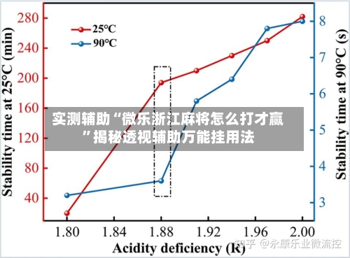 实测辅助“微乐浙江麻将怎么打才赢”揭秘透视辅助万能挂用法-第2张图片