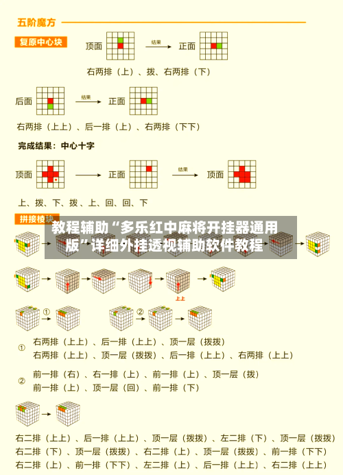 教程辅助“多乐红中麻将开挂器通用版”详细外挂透视辅助软件教程-第1张图片