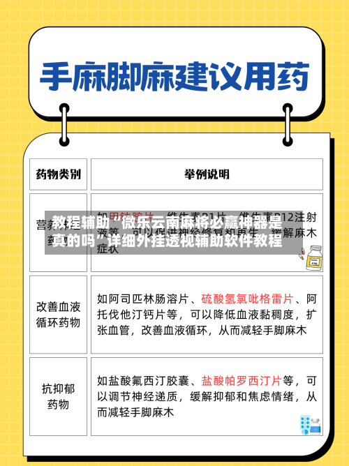 教程辅助“微乐云南麻将必赢神器是真的吗”详细外挂透视辅助软件教程-第1张图片