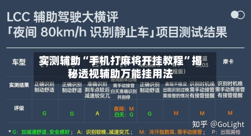 实测辅助“手机打麻将开挂教程”揭秘透视辅助万能挂用法-第1张图片
