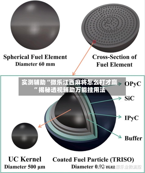 实测辅助“微乐江西麻将怎么打才赢”揭秘透视辅助万能挂用法-第1张图片