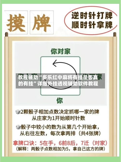 教程辅助“多乐红中麻将有挂是否真的有挂”详细外挂透视辅助软件教程-第1张图片