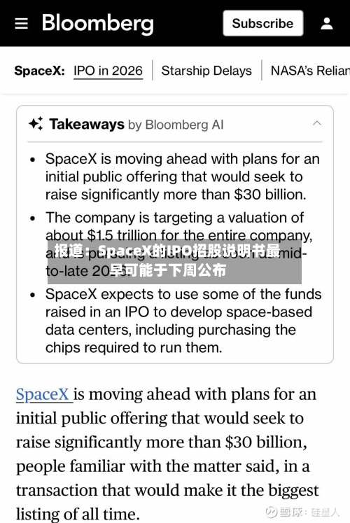 报道：SpaceX的IPO招股说明书最早可能于下周公布-第3张图片