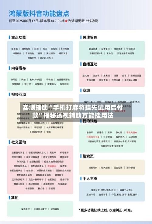 实测辅助“手机打麻将挂先试用后付款”揭秘透视辅助万能挂用法-第1张图片