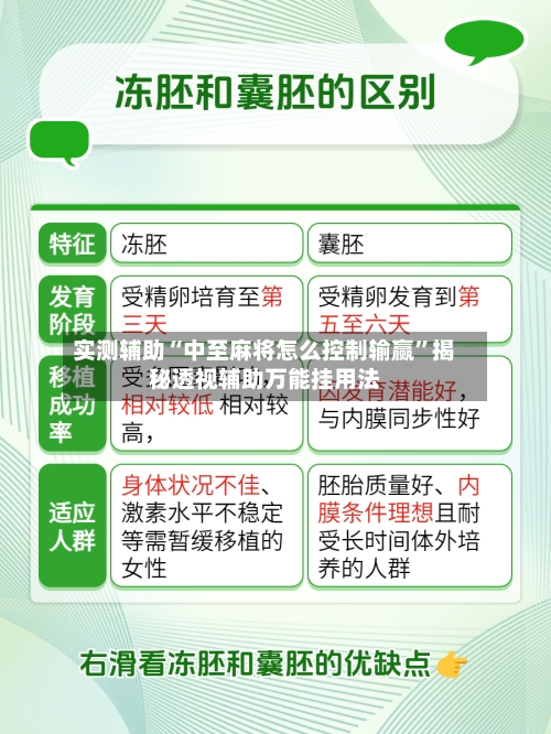 实测辅助“中至麻将怎么控制输赢”揭秘透视辅助万能挂用法-第2张图片