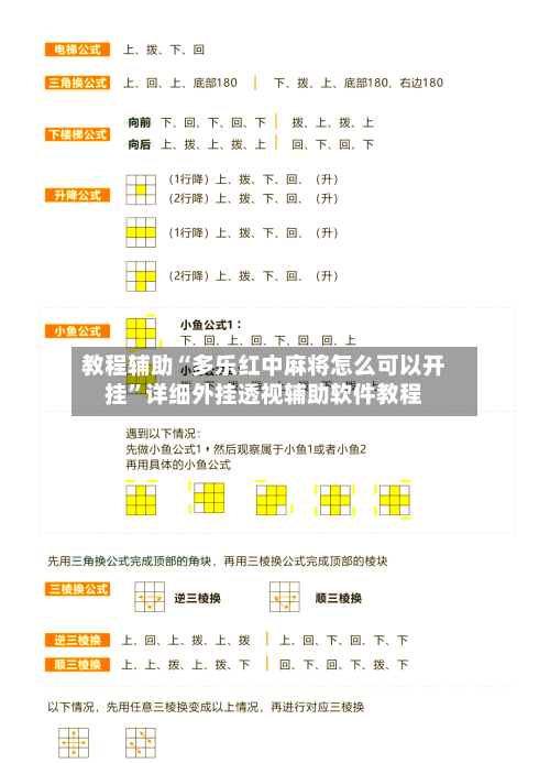 教程辅助“多乐红中麻将怎么可以开挂”详细外挂透视辅助软件教程-第1张图片