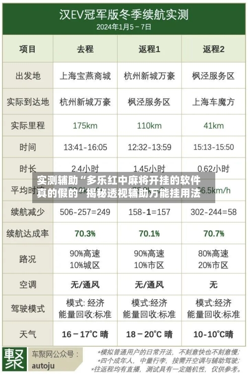 实测辅助“多乐红中麻将开挂的软件真的假的	”揭秘透视辅助万能挂用法-第1张图片