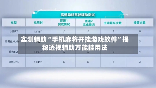 实测辅助“手机麻将开挂游戏软件	”揭秘透视辅助万能挂用法-第1张图片