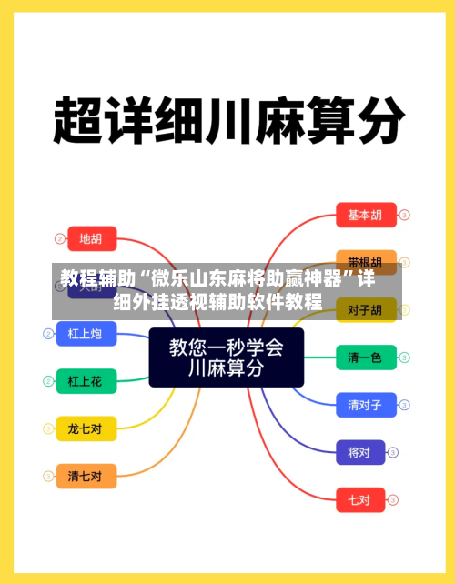 教程辅助“微乐山东麻将助赢神器	”详细外挂透视辅助软件教程-第2张图片
