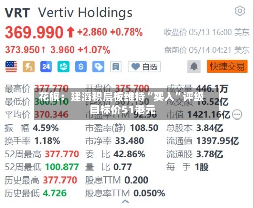 花旗：建滔积层板维持“买入”评级 目标价51港元-第1张图片