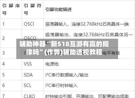 辅助神器“新518互游有赢的规律吗	”(作弊)辅助透视教程-第2张图片