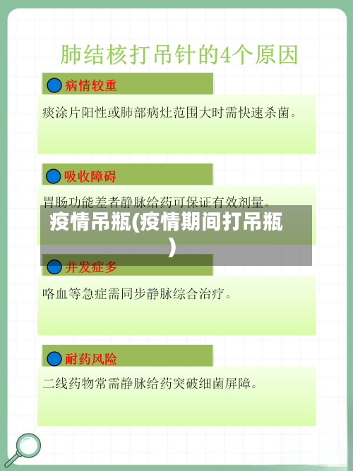 疫情吊瓶(疫情期间打吊瓶)-第1张图片