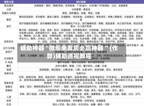 辅助神器“微乐亲友房必赢神器 ”(作弊)辅助透视教程-第2张图片