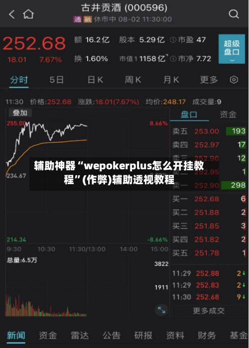 辅助神器“wepokerplus怎么开挂教程”(作弊)辅助透视教程-第2张图片