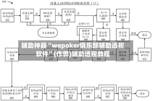 辅助神器“wepoker俱乐部辅助透视软件”(作弊)辅助透视教程-第2张图片