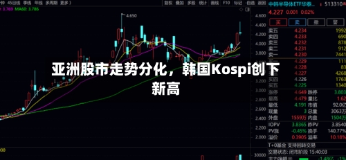 亚洲股市走势分化	，韩国Kospi创下新高-第3张图片